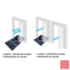 Catifa desinfectant de sabates anti covid-19